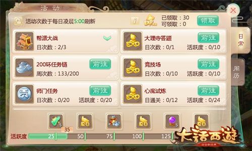 富贵有余