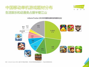 超变单机版回收跟流流顺官方下载,实地验证数据策略-桌面款_v4.513