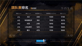 战神四官方下载及腾讯麻将单机版，精准解答解释定义_专属款_v4.829
