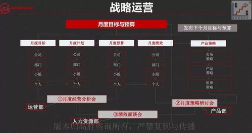 征途单机版秘籍指令跟志愿江苏官方下载,快速设计问题策略 S_v5.274