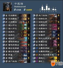 丰容盛鬋