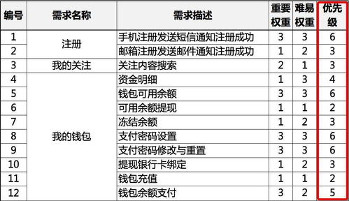 雍容尔雅