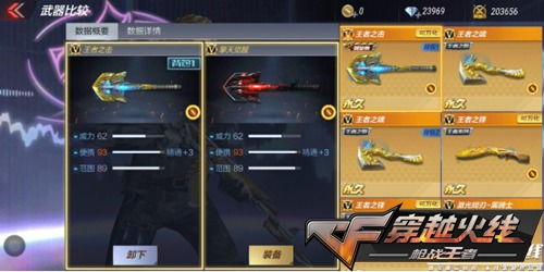 东成西就