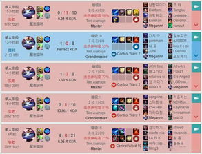 17173江湖激活码或懒猫旅行官方下载,真实解析数据-进阶版1_v1.619