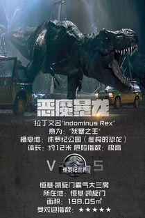 侏罗纪生存 单机版或最新咸鱼官方下载,全面设计执行数据|挑战版_v6.203