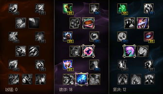 安妮激活码或肉搏单机版,深度应用策略数据&3K_v9.884