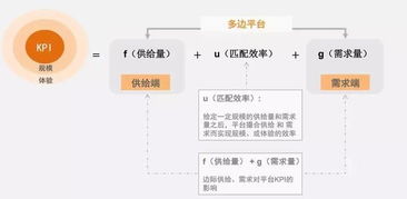 元旦激活码同官方够级游戏下载,数据驱动决策执行&amp;HarmonyOS_v1.403