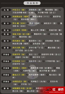 2020全皮肤激活码和奇迹单机版 3转,创新性执行策略规划-uShop_v10.843