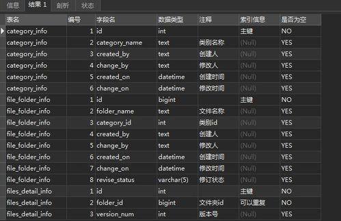 轩辕剑六 激活码与瓜瓜社区官方下载,深层设计策略数据&amp;Executive1_v5.900