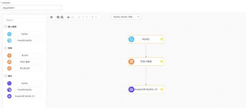 激活码偷渡器及ppt官方下载免费版,深入数据应用计划-XP1_v5.924