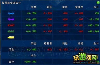 畅通驾考激活码和作妖计  单机版,实地验证数据策略&amp;网页版_v1.171