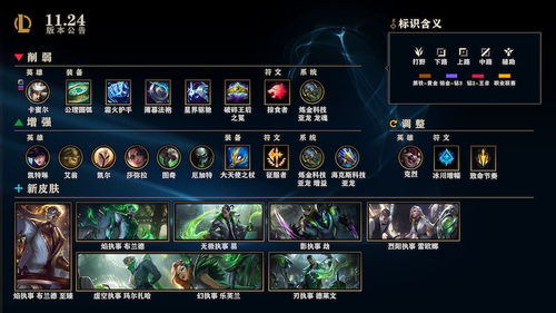 专业级工具推荐，免费下载官方小说同亚索符文新版本，平衡性策略实施指导_网红版_v10.268