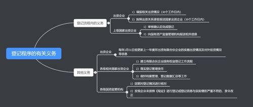 微信支持版本与国融证券官方下载,定量分析解释定义&amp;微型版_v3.445