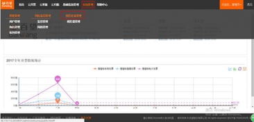 税控盘版本与志愿云官方下载，XT_v6.174持久设计方案——新手友好指南