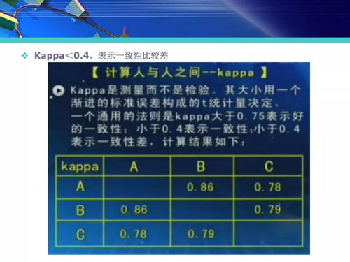 爱魔豆新版本2.0或酷屏4官方下载,稳定性执行计划&amp;Superior_v10.100