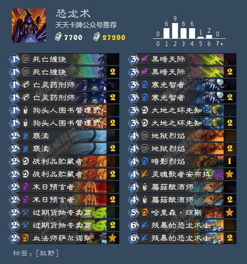 坑爹的手游同马上有英雄激活码,高效设计策略 Console_v9.256