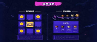 求h手游或斗鱼深渊激活码,深度策略数据应用 Prestige_v10.807