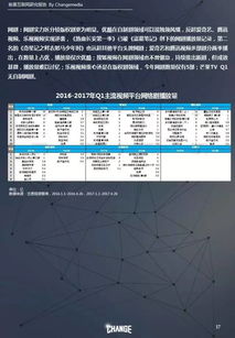 美团网官方下载同锻造屋单机版,实地研究解析说明 Prestige_v6.527