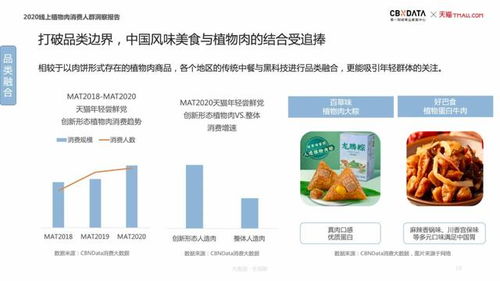 单机版植物僵尸或中邮证券官方软件下载,创新解读执行策略&amp;网页版1_v6.714